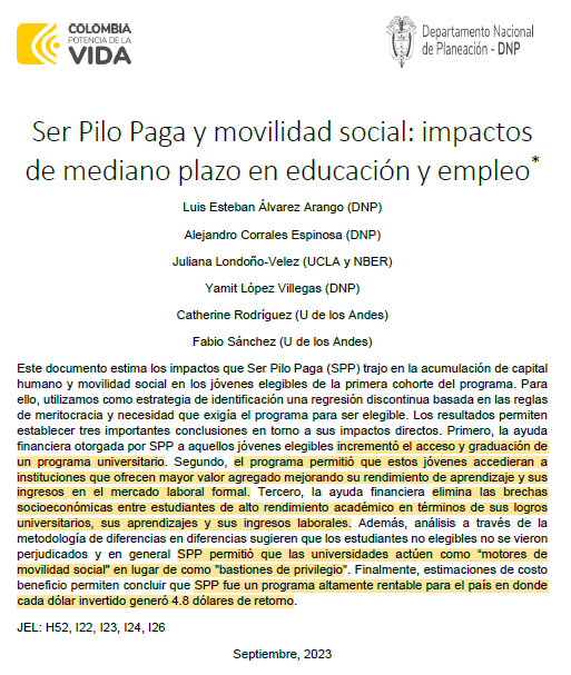 gmachrod's tweet photo. El estudio publicado por el Departamento Nacional de Planeación del mismo Gobierno Petro, concluye que Ser Pilo Paga fue buena idea. 

Incrementó el acceso y graduación en mejores universidades y además redujo inequidades y ayudó en la movilidad social. 

https://t.co/xUKZLomFmc https://t.co/EvswwPHz0p