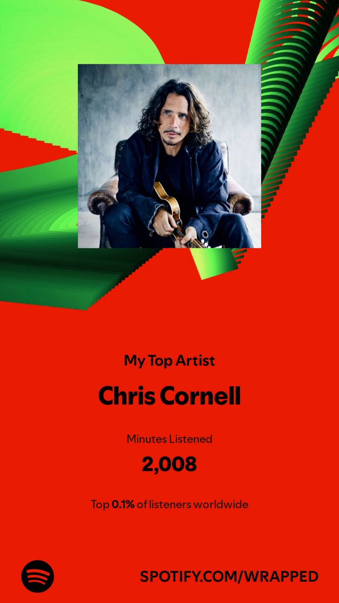 Pinkknitter4's tweet image. I spent 2,008 minutes with my top artist in 2024. Check them out. #SpotifyWrapped 
open.spotify.com/artist/0XHiH53…