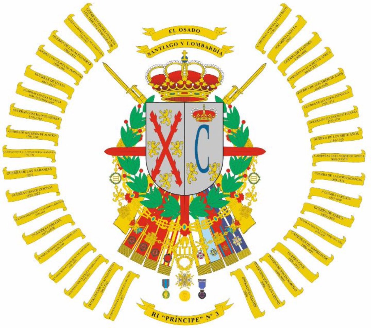 Hoy es el Aniversario de uno de los Mejores y más Valerosos Regimientos Españoles, el Del Regimiento de Infantería el Príncipe n "3" perteneciente a la Brigada de Infantería Ligera Aerotransportada "BRILAT" y siendo depositario del Tercio Viejo de Lombardía.
#Ejercito #Defensa