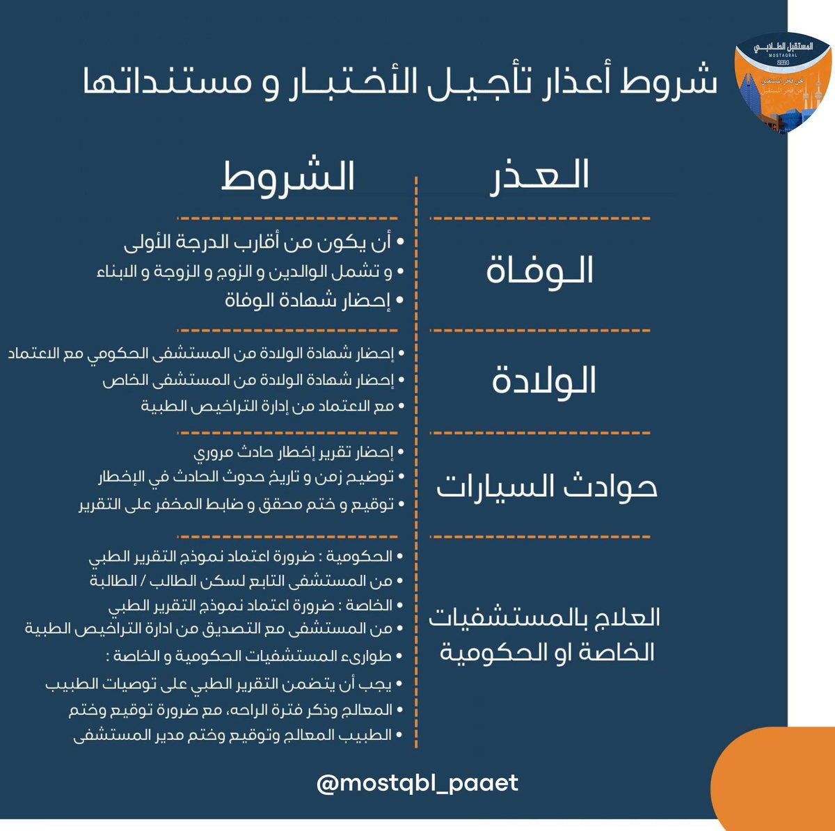 msnourra's tweet photo. __

تـقـدم لـكـم قـائـمـة الـمـسـتـقـبـل الطـلابـي
( خـطـوات تـأجيـل الاخـتبـار + الـشـروط ) 

#التطبيقي #paaet
#نحن_فخر_المستقبل 🧡💙 https://t.co/CL7ROYHnhB