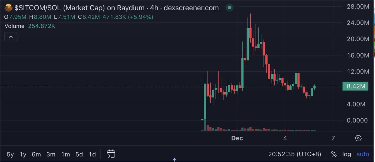 爱因斯坦一撇 tweet media