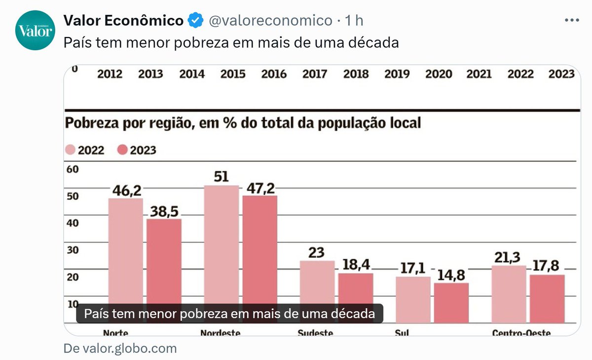 geraldoalckmin's tweet photo. Bom dia, presidente @LulaOficial! https://t.co/jpZizOHHea