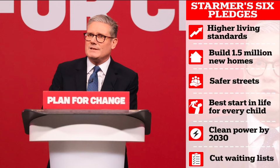 Gsy_Girl's tweet photo. Here are the 6 “milestones” Labour say they will achieve by 2029! 

Can anyone see immigration on this list? No me either!!! 

#Milestones #Labour #NoChange #ZeroDifference https://t.co/XUxwQW8Smc