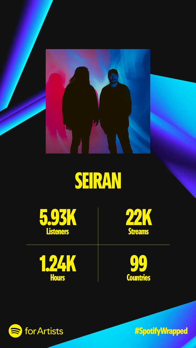 Thank you!
New song next week