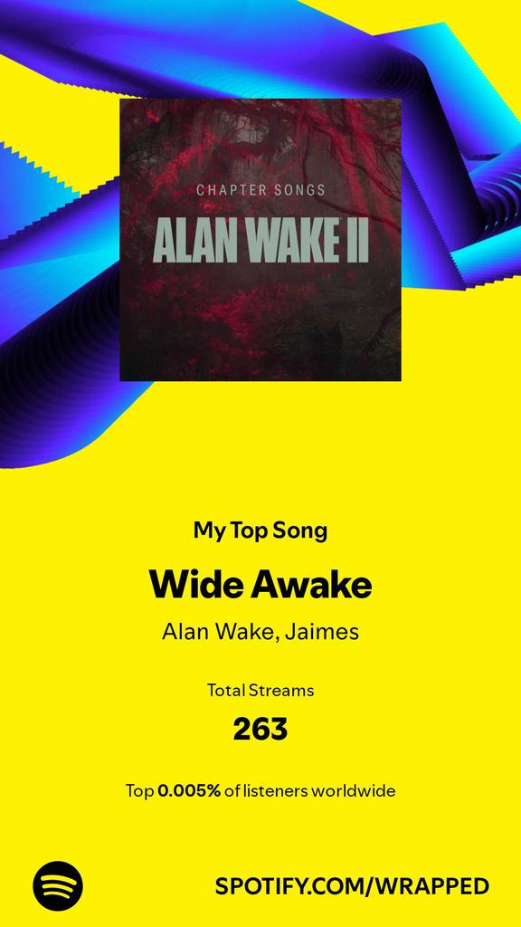 ViperNinja90's tweet photo. Well then. Definitely didnt see this one coming 😅 #SpotifyWrapped https://t.co/rciV5SlekJ