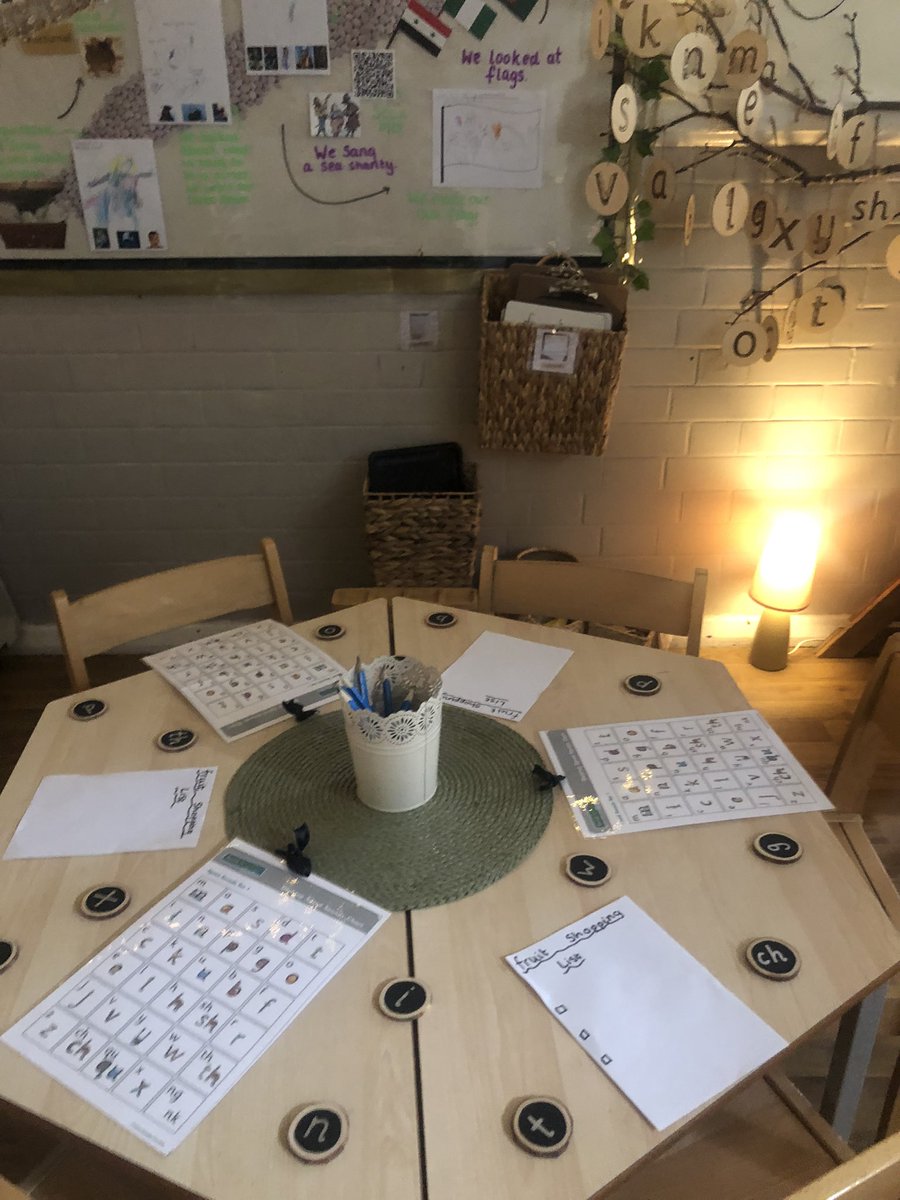 Kelly Butler SIP / EYFS consultant/ Ex HMI tweet media