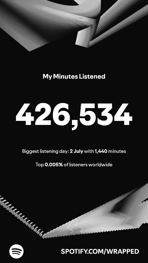 This is the part that I don't understand....how does having 400k+ minutes listened but it's Top 0.005 and not Top 0.001??? cc: <a href="/Spotify/">Spotify</a> 🧐