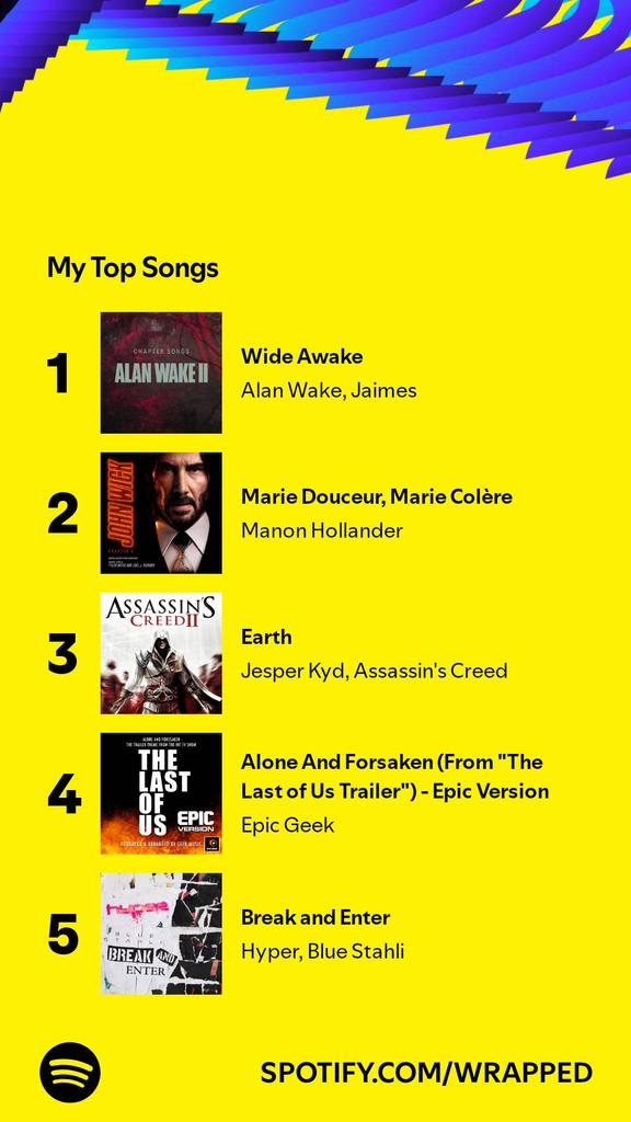 ViperNinja90's tweet photo. #SpotifyWrapped https://t.co/rRHR0oqfwg