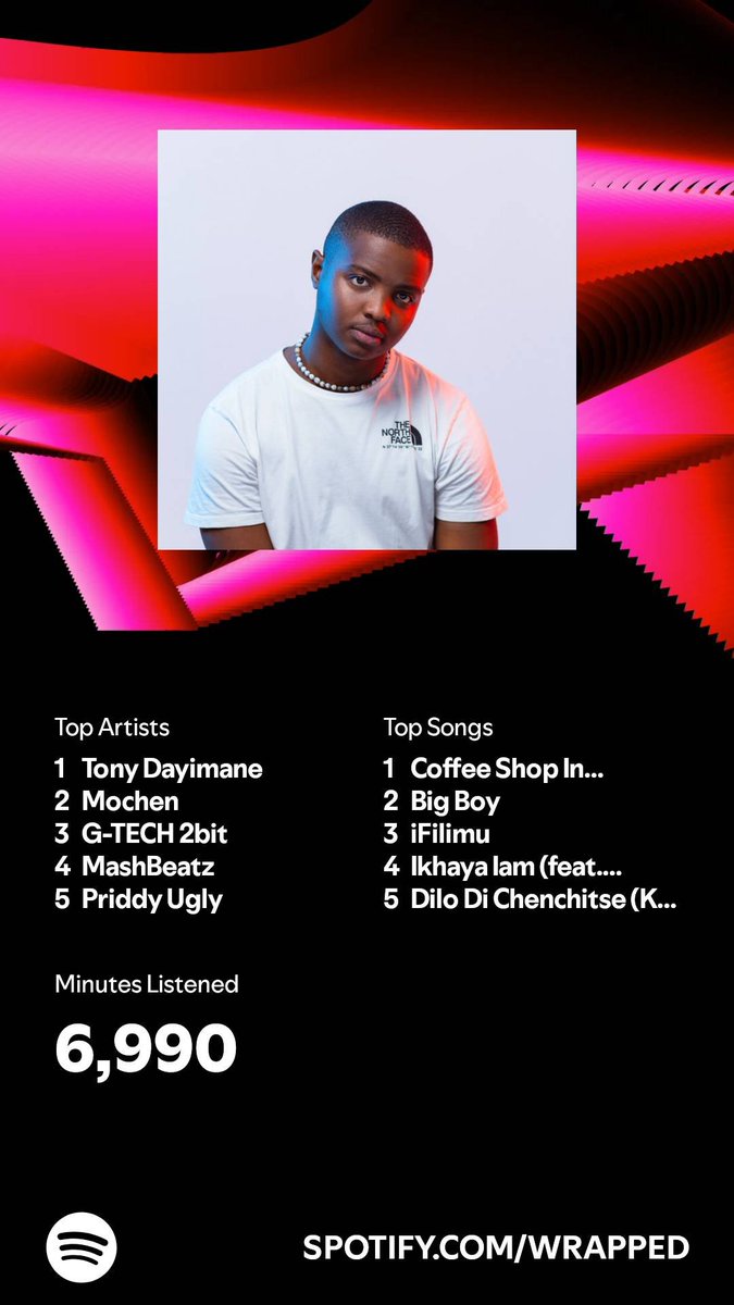 I listened for 6,990 minutes in 2024. What about you? #SpotifyWrapped 
open.spotify.com/wrapped/share/…