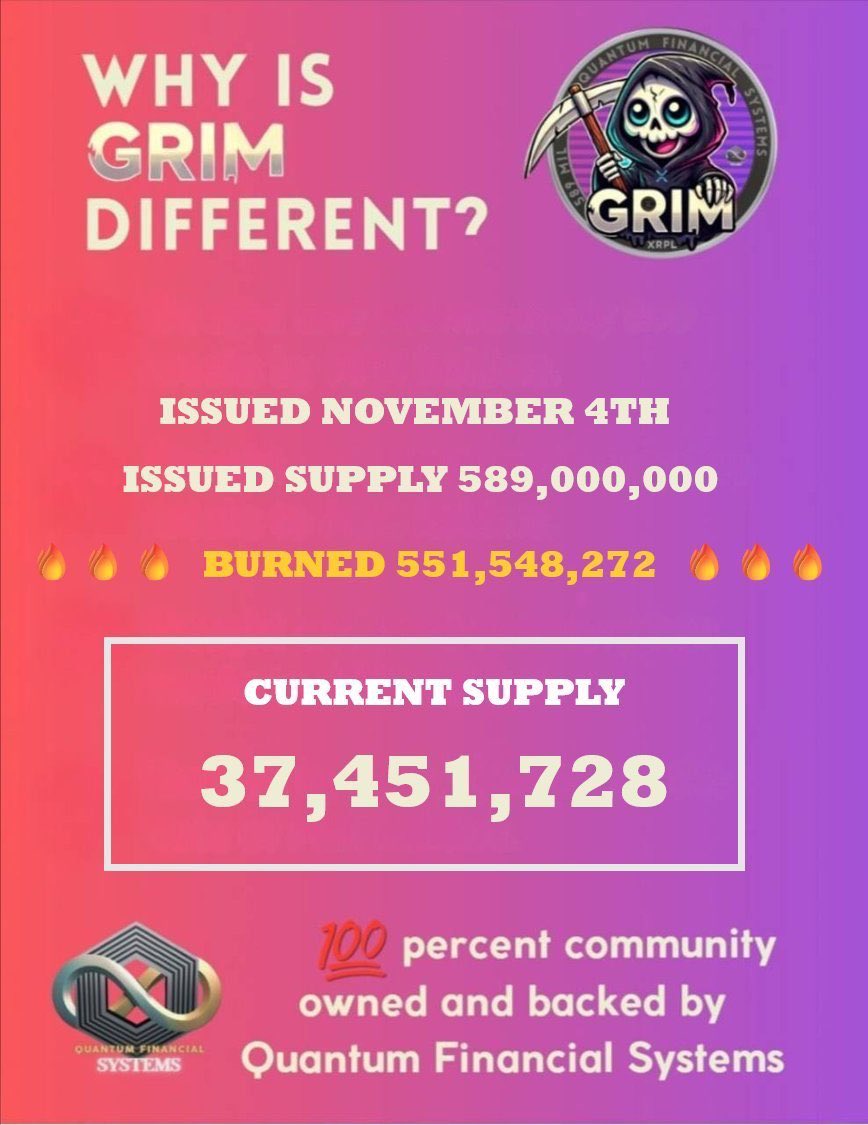 bobcrypto13's tweet photo. Check out the @First_Ledger #memecoin $GRIM @Grim_XRPL!  Not your ordinary #XRPL #memecoin! 100% community owned!

@Grim_XRPL has a descending circulating supply mechanism and a♻️ circular #passiveincome … receiving $RPR, $ASC, $ARK, $BOX and $PLR based on their $GRIM holding!

Second reward in the spotlight ASC - Ascension Index @AscensionIndex

Check out the WP: https://t.co/1lI58wBXNu

Based on the bi-weekly $ASC holder vote, Ascension Index  buys tokens at market price and provides these tokens as passive income “RAIN” based on their $ASC holding!

ASC holder can vote out of 20 tokens incl. @xSPECTAR, @xrpstik, @ClassyXoge, @Schmeckles_XRPL, Gold $AAU, Silver $AAG, $BTC, $ETH, $LTC and many more … also $GRIM!

Holding $ASC … don’t forget to set all these TL’s. Also you new @Grim_XRPL holders!

Follow Twitter: @Grim_XRPL
Follow TG account: https://t.co/X5fEXRAlSq
GRIM TL: https://t.co/jmEztFeVlS

Issued: November 4th
Issued Supply: 589,000,000
Burned: 🔥🔥🔥551,548,272🔥🔥🔥

Current Supply: 37,451,728 $GRIM

100% community owned!

NFA DYOR   Not affiliated, not paid, just informing!

$ASC $RPR $ARK $BOX $PLR $GRIM
@TheReaperCoin - @AscensionIndex - @ARKofTheReaper - @PiLLARS_PLR - @BuiltOnXRP
