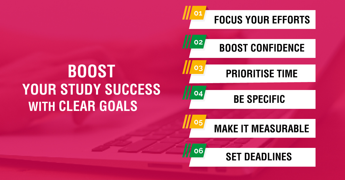 UNICAForg's tweet image. 📚 Study Smarter with Clear Goals! 🎯
-Focus: Stay on track.
-Motivate: Celebrate wins.
-Prioritize: Use time wisely.
Tips: Be specific, measure progress, set deadlines..
Apply now👉link.unicaf.org/3BbPSzM
.
.
.
#Unicaf #StudyGoals #Motivation