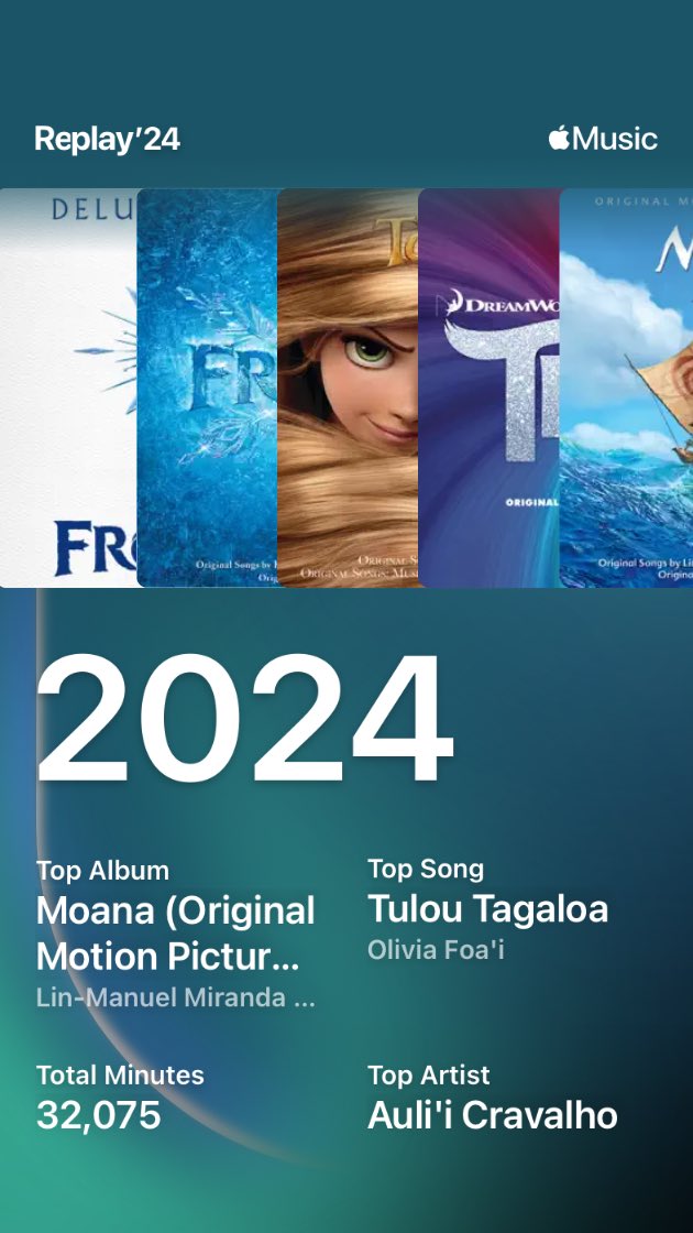 Yup… this checks out.