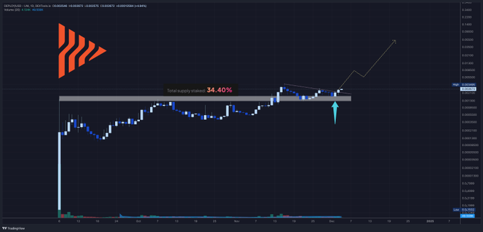 Jewel Mac tweet media