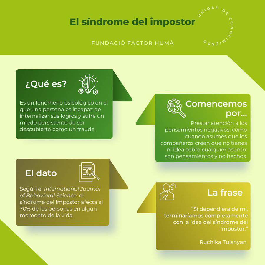 emprenlico's tweet photo. 👀 evita el síndrome del impostor , has tu checklist de lo positivo y negativo te evitarás boicotearte.

📷Fundacio factor huma
#emprenlico #skills #autoestima https://t.co/pjTkFHQRhA