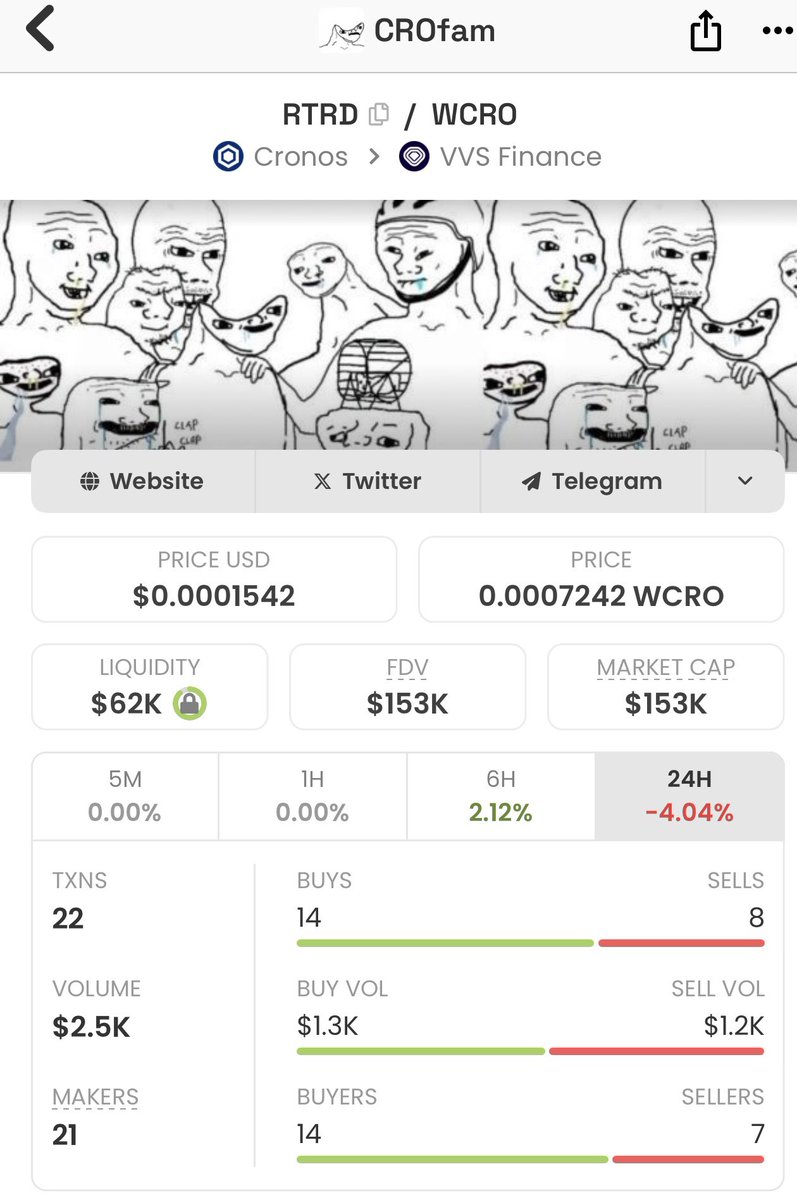 MarkMckibben42's tweet photo. #CROfam $RTRD πΈ
Woke up to see $RTRD back over $150k MC what a day to be $RTRDπ
Time to send $RTRD to the $MOON! π
Letβs get #CROfam RTRD trending again. π
#RTRD #GetTrending #CRO https://t.co/Vg8k5qaViH