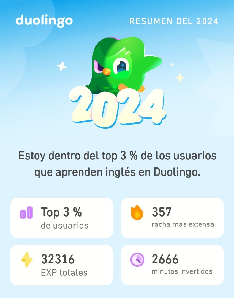 kikemartinb's tweet photo. ¡Mira todo lo que aprendí en Duolingo este 2024! #Duolingo365 https://t.co/9Rufnp8eCw