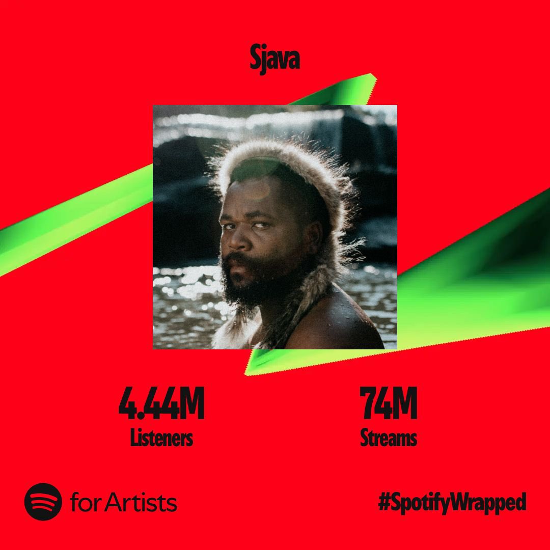 Siyabonga kakhulu ❤️