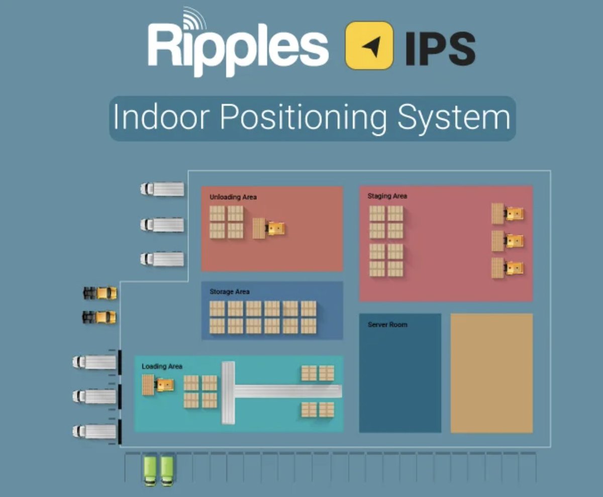 RipplesRTLS tweet media