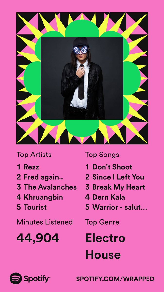 krryme's tweet photo. @saluteAUT Been in my #SpotifyWrapped for the last four years in some fashion here’s to 10 more years or some shit https://t.co/5MkB259tAA