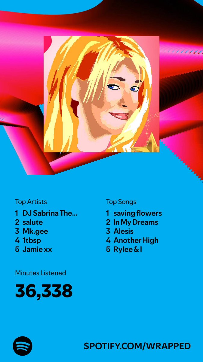 krryme's tweet photo. @saluteAUT Been in my #SpotifyWrapped for the last four years in some fashion here’s to 10 more years or some shit https://t.co/5MkB259tAA