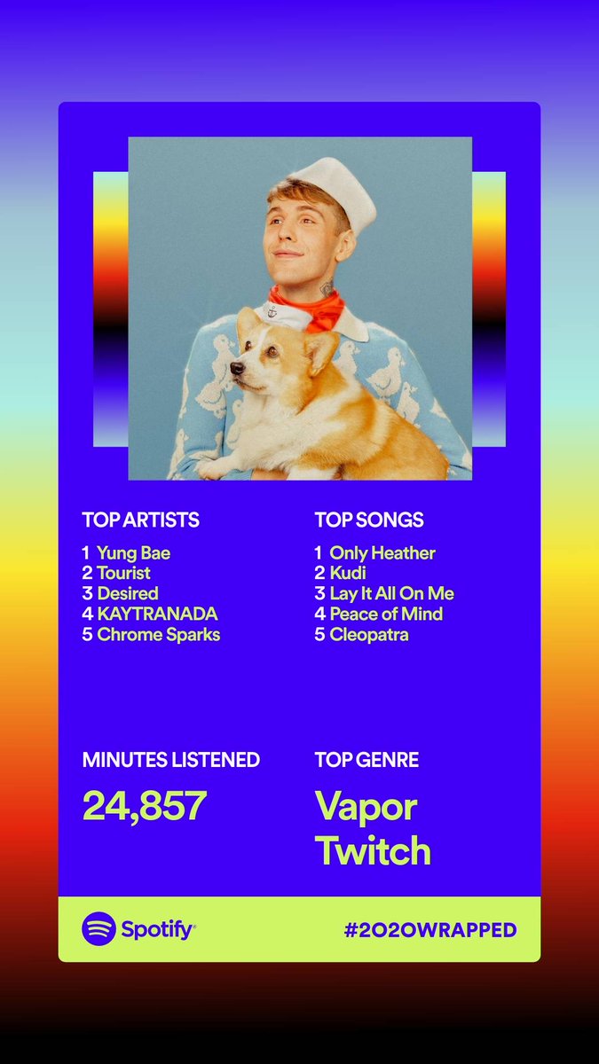 krryme's tweet photo. @saluteAUT Been in my #SpotifyWrapped for the last four years in some fashion here’s to 10 more years or some shit https://t.co/5MkB259tAA