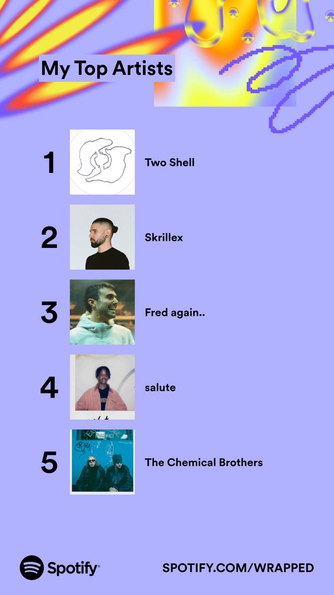 krryme's tweet photo. @saluteAUT Been in my #SpotifyWrapped for the last four years in some fashion here’s to 10 more years or some shit https://t.co/5MkB259tAA