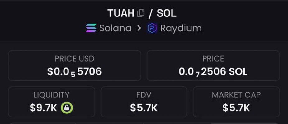 brooklyn156609's tweet photo. I aped $TUAH at 5.7k mcap on my private TG.
#SOL #Solana #xrp #POPNUT #memecoins #SolanaMemeCoins https://t.co/eu2xrDS62V