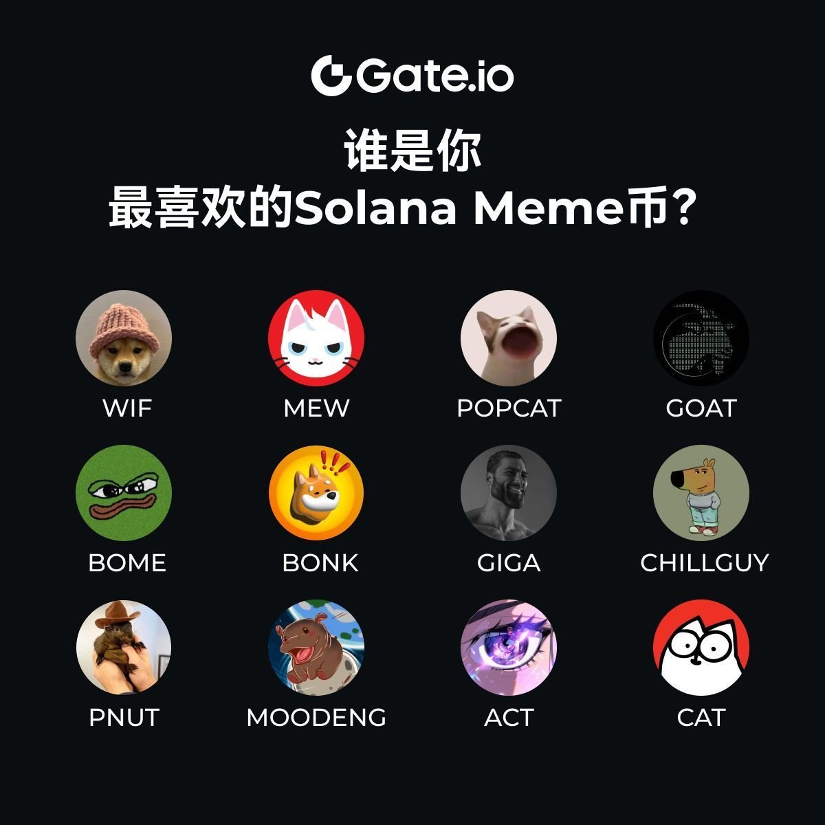 用了Gate 这么久

没看过 Gate的 meme 密码？

这上的币真及时啊，很多都能交易，来看看 @gate_io 是怎么做的吧

(1/)