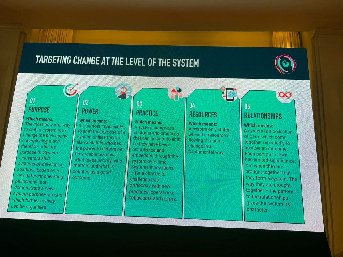 gredosom's tweet photo. 🌍 Just wrapped up @StartNetwork General #Assembly2024 in Bangkok 🇹🇭!.
It was an inspiring gathering of Start Network members from around the globe, sharing lessons, strategizing system changes, and planning for the future of #humanitarian action. Proud to have @gredosom executive director @aden_alinur representing us! 🙌✨ #StartNetwork #TogetherForChange