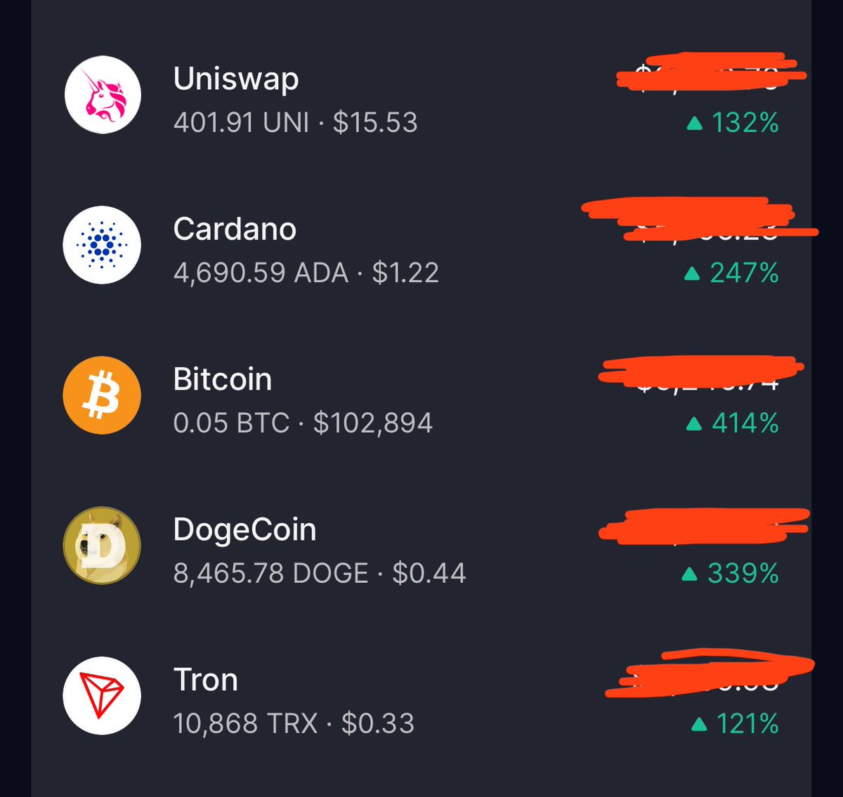 Nomadbullstreet's tweet photo. 🗣️🤑 I don’t think people are ready for how much money we are going to make 

Already up 450% in the last 6 weeks and expecting another 5-20X in the next 6 months 

👇🏽For every new follower or person that RT’s this, DM me and I’ll share my top 3 fav small cap coins that will 💰💰 https://t.co/LpNTp093X8