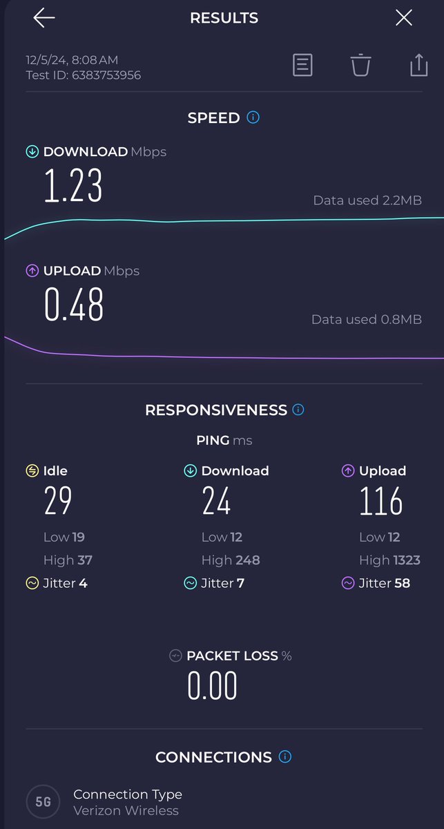 AnthonyMurphy_'s tweet photo. @XfinitySupport you should say “your data is unusable after using __ GBs of data” instead of “slowed”. 

This is unusable. Nothing loads on 5G+ connection. Why do I pay for “Unlimited Premium” if I can’t use my data. https://t.co/gNDfO6WQys