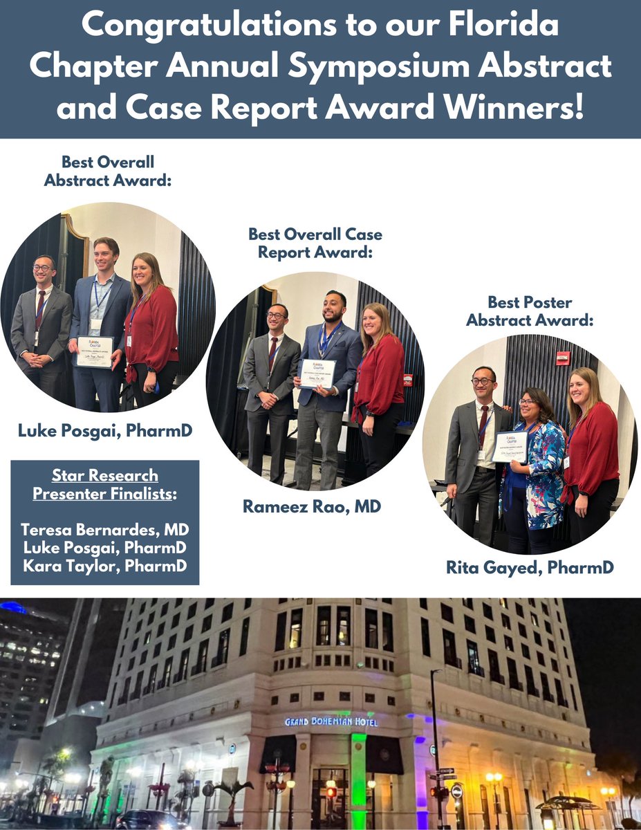 Join us in congratulating the Abstract and Case Report Award Winners from the Annual Symposium! #SCCM #FLSCCM