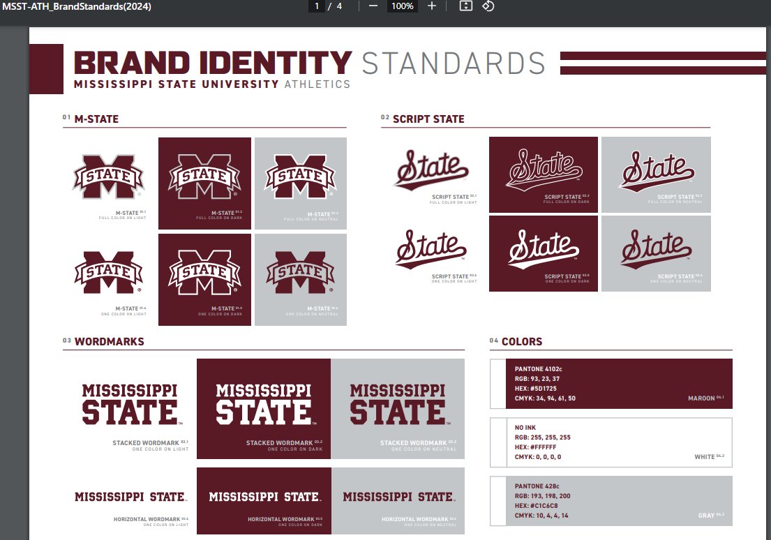 AlabamaHSLogos's tweet photo. @college_logos Looks like they have changed their minds...

Currently on the Mississippi State Website. "MSTATE" is called their "01" logo, with Script "STATE" goes back to "02".  I've included the broadcast version of the branding guide also, they want the MSTATE to still be used on Scorebugs. https://t.co/AEQfOUyRTG