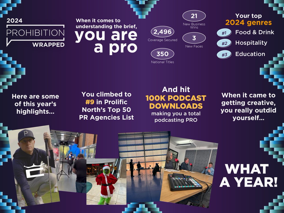 After much anticipation, wrapped 2024 is finally here! 🎉

From being PR pros to topping the coverage charts, here is what our wonderful team has been up to over the past 12 months.

#PRAgency #LeedsAgency #SpotifyWrapped2024