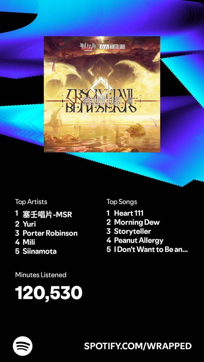 CyanLex's tweet image. Babel hit hard