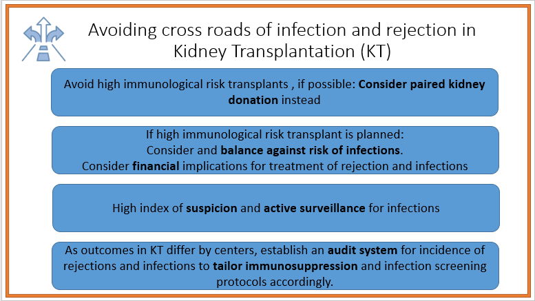 Smita Divyaveer, MD, DM #NephroNuggets (@divyaveerssneph) on Twitter photo Can we avoid ending up at cross roads in kidney transplantation?
😩Not entirely perhaps!
Here are some suggestions 👇
<a href="/myadla/">manjusha yadla</a> <a href="/isnkidneycare/">Int Society of Nephrology</a> #ECNeph #Nephrology #Nephtwitter Can we avoid ending up at cross roads in kidney transplantation?
😩Not entirely perhaps!
Here are some suggestions 👇
<a href="/myadla/">manjusha yadla</a> <a href="/isnkidneycare/">Int Society of Nephrology</a> #ECNeph #Nephrology #Nephtwitter