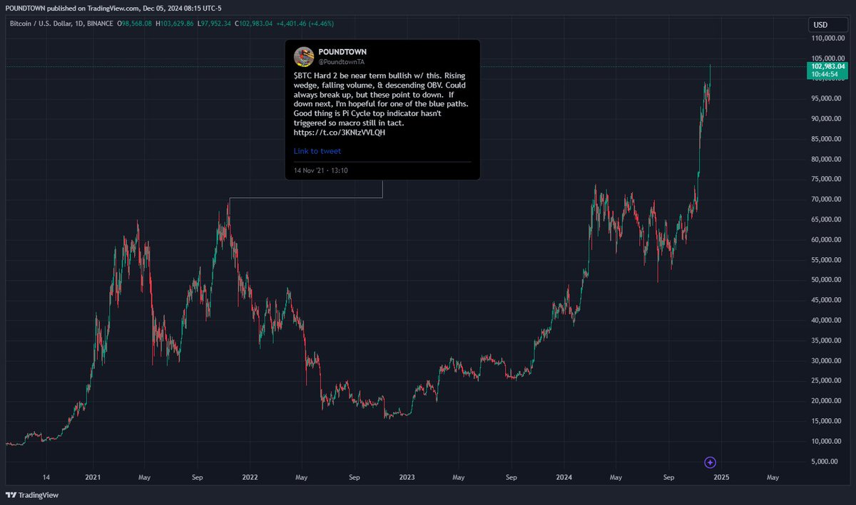 POUNDTOWN tweet media