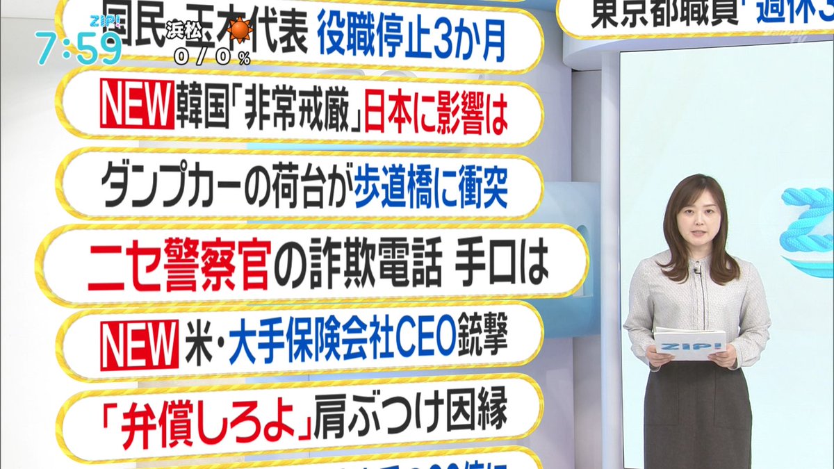 NANGA2110's tweet photo. #畑下由佳 #水卜麻美 #平松修造 #林田美学 #ALLTOPICS #ZIP https://t.co/M9vR5sgfrw