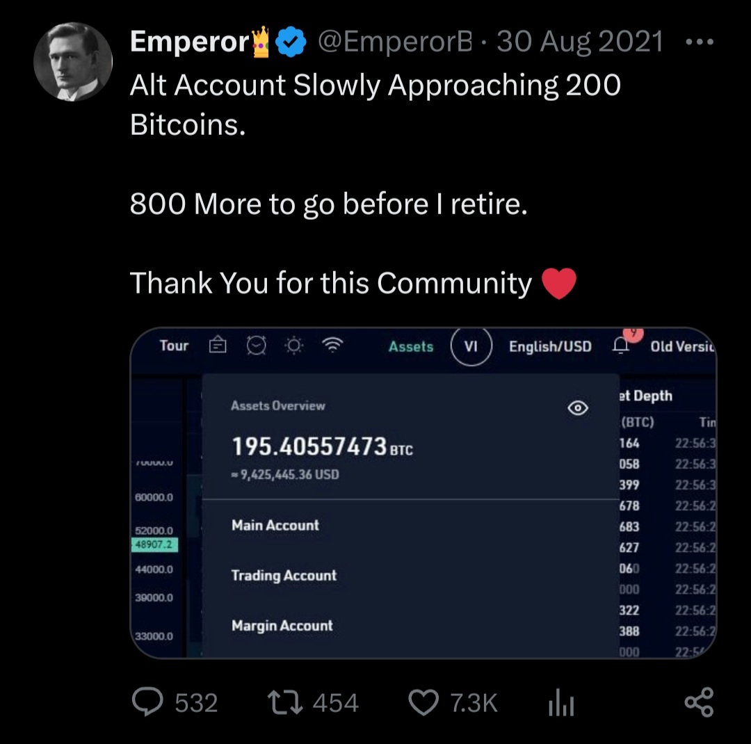 EmperorBTC's tweet photo. My low IQ Crypto Twitter story.

Cried tears of joy when I hit 200 BTC 4 years ago, promising myself to reach 1000 BTC and retire. 

Hit 250 BTC just 2 months later and 1000 BTC one year after but never retired, too addicted! https://t.co/t45SDvSWNF