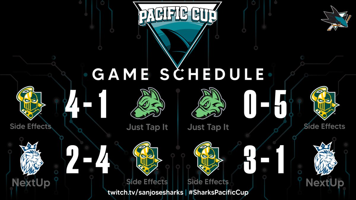 Side Effects tweet media