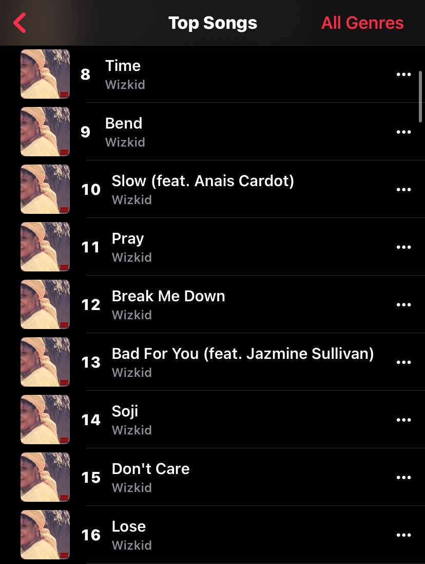 thedebuthub's tweet photo. Wizkid’s “Bad Girl” ft. Asake has spent 2 weeks at #1 on Nigeria Apple Music Top songs chart.

— “Morayo” also becomes the 1st album to maintain a clean sweep for 2 weeks with all tracks from the album. https://t.co/mMbBjSN8Bu