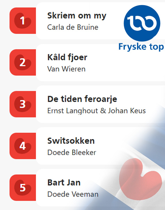 Myn top 5 🎶 foar de Fryske TOP 100