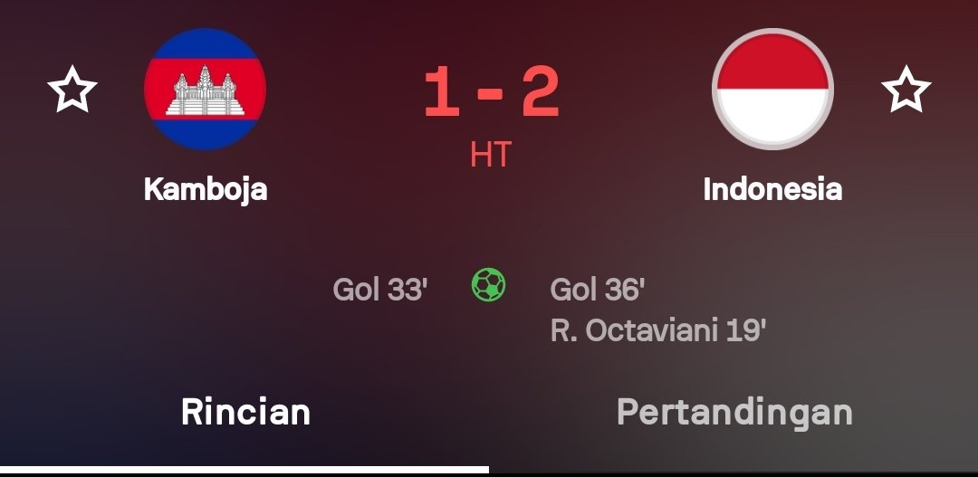 idextratime's tweet photo. Finale AFF Women 2024
HT : Kamboja 1-2 Indonesia 

Gimana-gimana? 😀 https://t.co/vjUG7LttUY