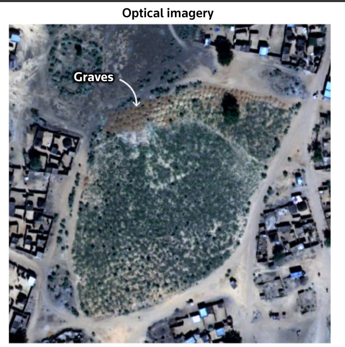 mouthofmorrison's tweet photo. There is a dire situation unfolding in Darfur due to civil war - displaced civilians are dying of starvation in droves, and the only clue we have to the extent of the travesty are the growing mass graves visible in satellite imagery. Out today from Reuters: https://t.co/UWXB9WOylN