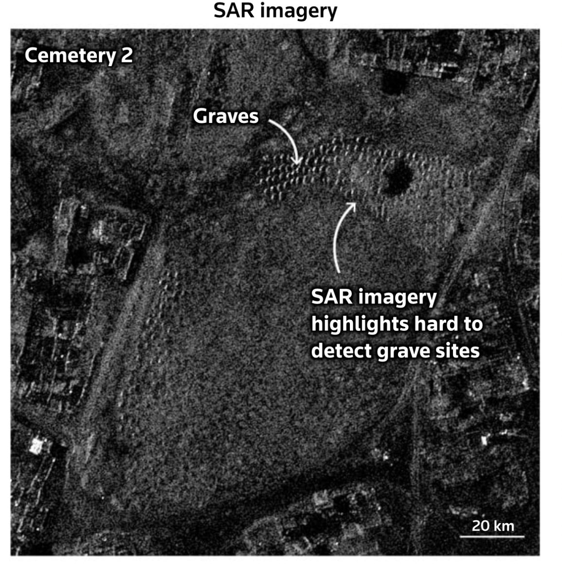 mouthofmorrison's tweet photo. There is a dire situation unfolding in Darfur due to civil war - displaced civilians are dying of starvation in droves, and the only clue we have to the extent of the travesty are the growing mass graves visible in satellite imagery. Out today from Reuters: https://t.co/UWXB9WOylN