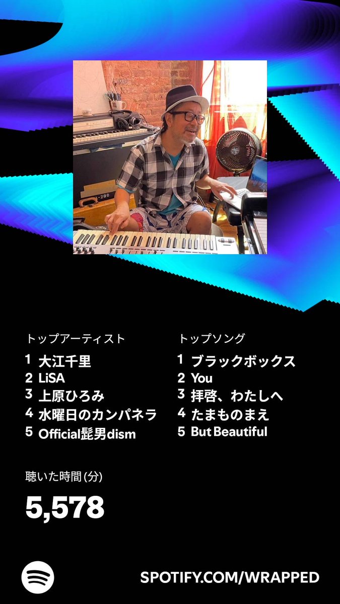 tawata's tweet photo. 2024年のわたしの合計再生時間は5,578分。あなたは？ #Spotifyまとめ   https://t.co/sxNvYnn0fv https://t.co/rlZA9TgAQs