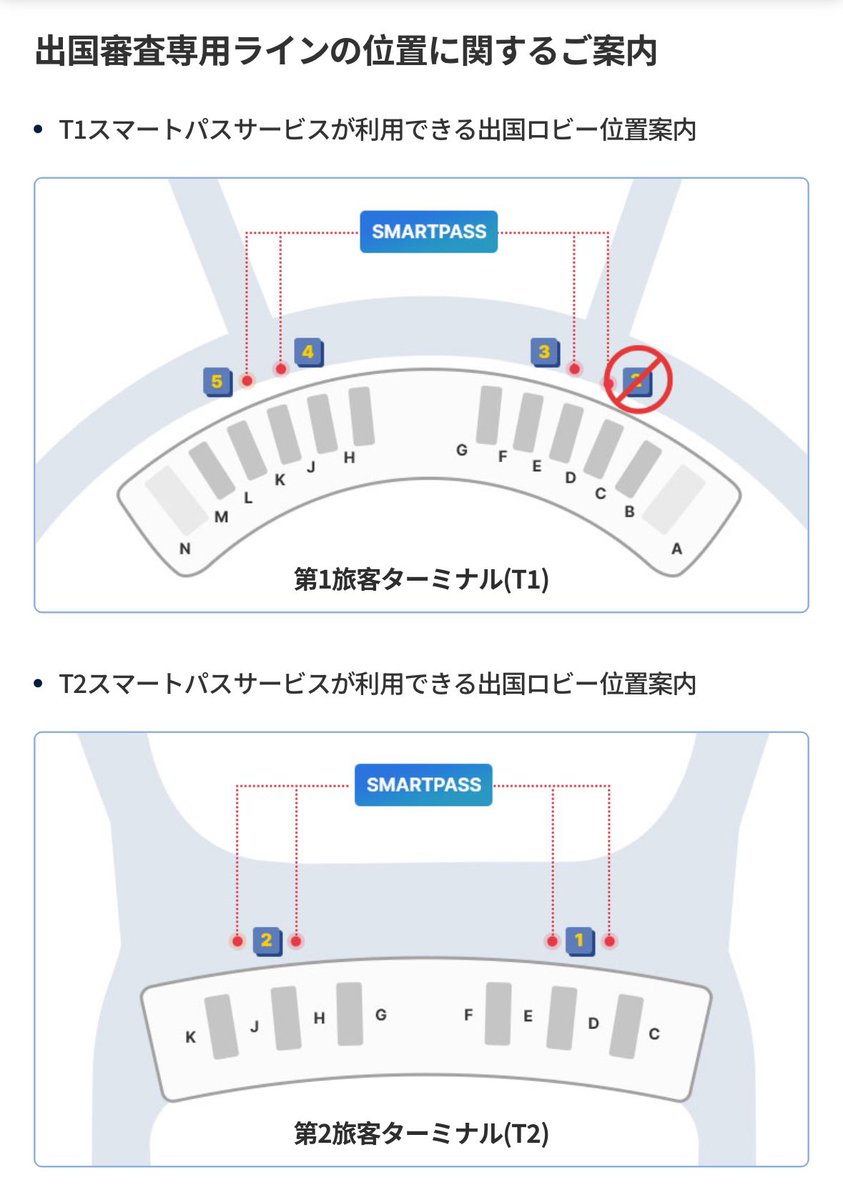 chimi_no_koyubi's tweet image. 1タミだと各入口の片方側にしかスマートパスレーンがないので、入る時にレーンがなかったらぐるっと反対側に回るとあると思う。2タミは両側にあるみたいだね。
勉強になった५✍
#スマートパス #仁川空港 #smartpass