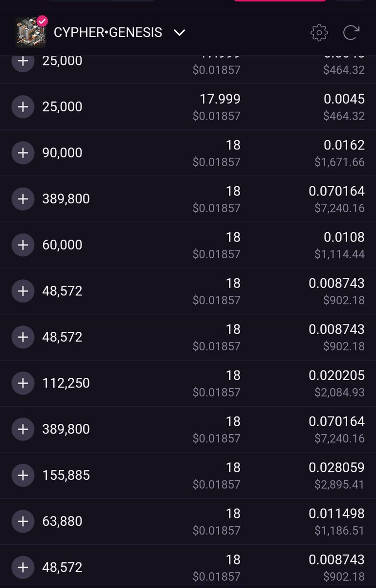 stoneyfrg's tweet photo. Love to see this MFRs rekt.. split the FCKNG runes ...
This is FINANCIAL ADVISE.. smoler the rune batch easiest to sell.. if you r playing games and trying to dump the FP you'll finish without runes
$CYPHER #satoshAI https://t.co/jwsPQeKF34