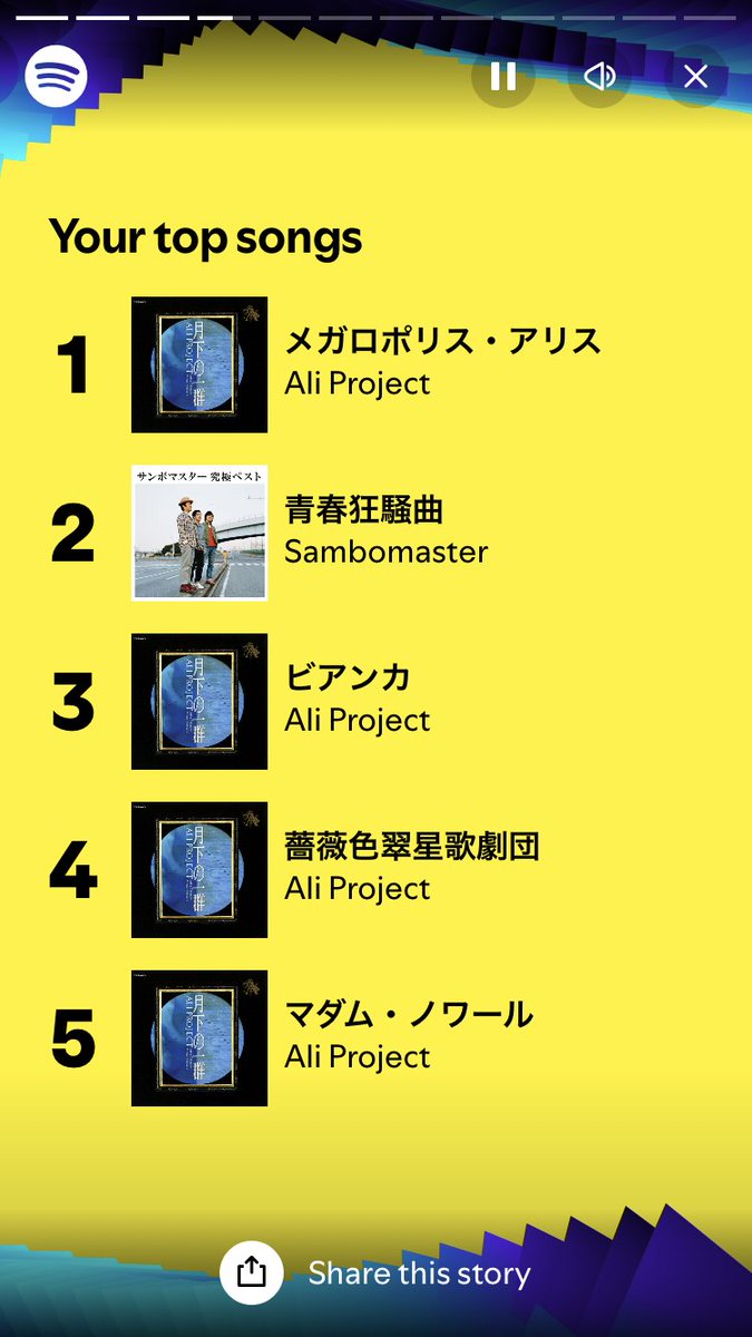 WAAAP's tweet photo. 今年よく聴いた音楽です https://t.co/0zeg2L9EMG
