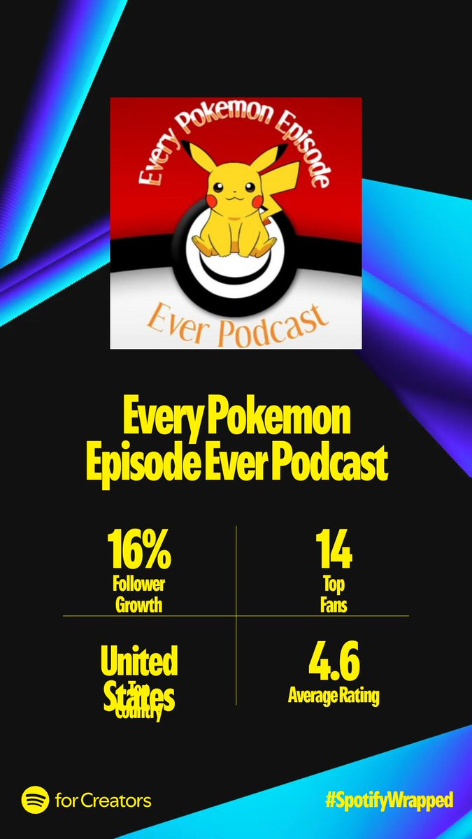 Every Pokemon Episode Ever Podcast tweet media